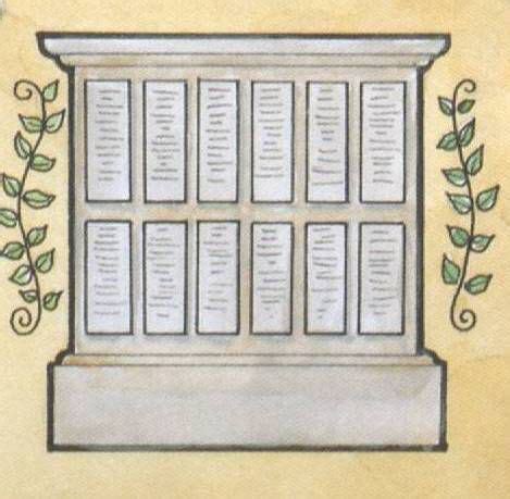 Definition of the 12 Tables in Ancient Rome - wintechmobiles.com