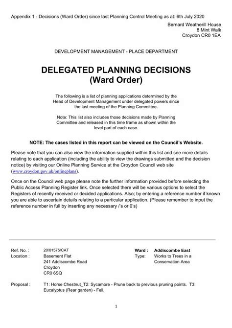 DELEGATED PLANNING DECISIONS (Ward Order) - Croydon