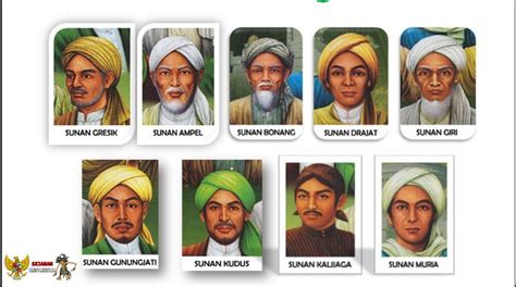 Demak Terpecah: Konspirasi Tahta Pasca-Raden … - wintechmobiles.com