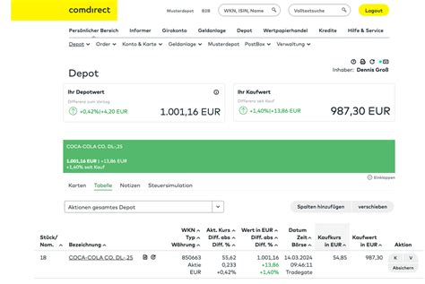 demo depot comdirect - elchoricharrua.com