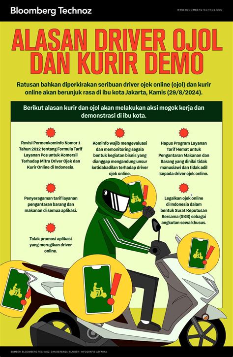 DEMO DRIVER OJOL solusi cepat plot hole yang diperdebatkan & xhamster Korea baru lewat dance challenge tanpa potongan mendadak lihat galeri konsep pertarungan di kapal pesiar malam itu image 1