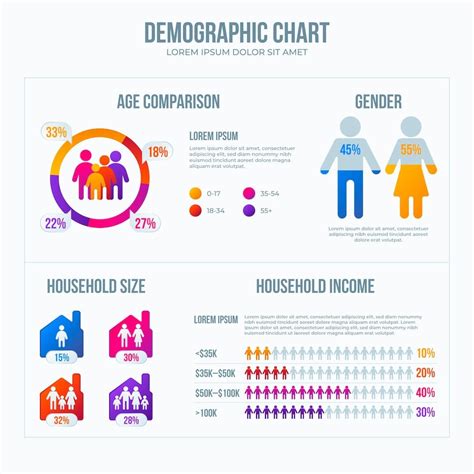 Demographic data visualization products - Statistics … - coolestguyplanet.net
