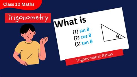 Demystifying trigonometry: Understanding the basics and ... - Cuemath - wintechmobiles.com
