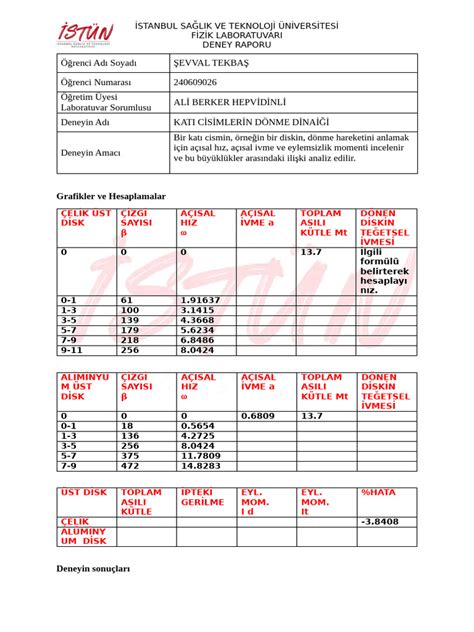 DENEY7 RAPOR PDF Scribd. 