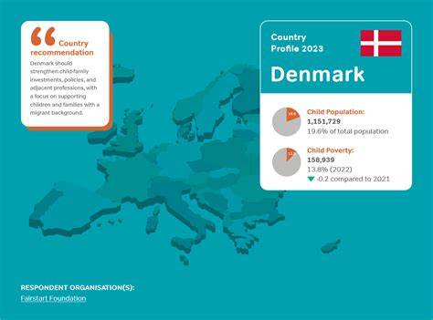 Denmark country profile - BBC News - raincitystudios.com