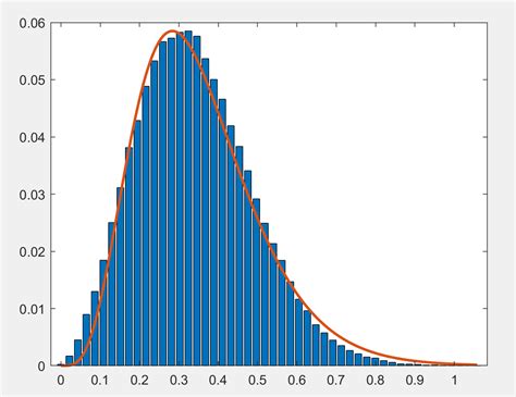 Density results for $r$-gaps between zeros of the Riemann zeta ... - ADS - wintechmobiles.com