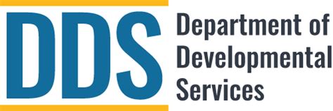 DEPARTMENT OF DEVELOPMENT SERVICES – PLANNING DIVISION