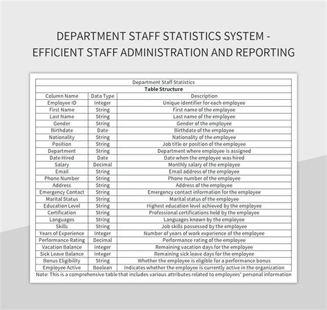 Department of Statistics - University of South Carolina - wintechmobiles.com