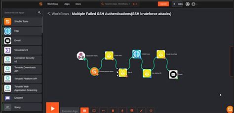 Deploy integrate and configure a security orchestration automation ... - coolestguyplanet.net