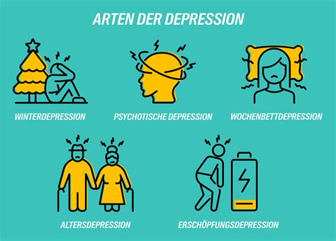 Depression | CAMH - wintechmobiles.com