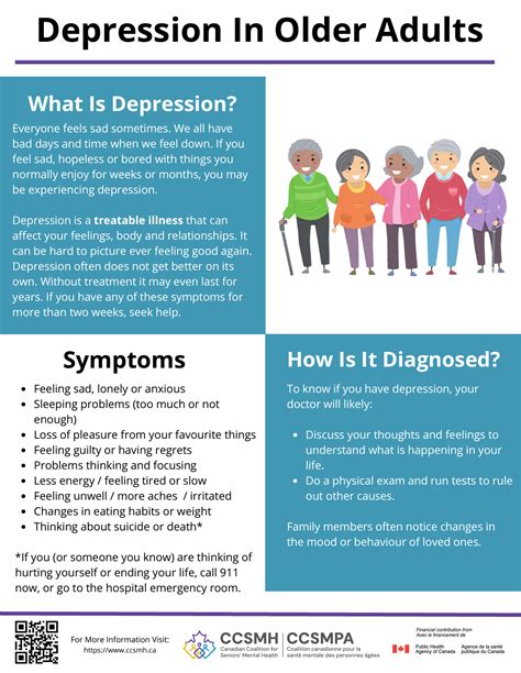 Depression and Older Adults - National Institute on Aging - wintechmobiles.com