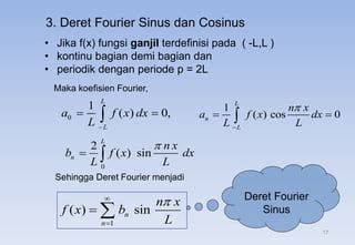 Deret Fourier: Sinus dan Cosinus | PDF - Scribd - wintechmobiles.com