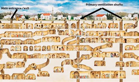 Derinkuyu Underground City Map - Cave - Derinkuyu District, Turkey - wintechmobiles.com