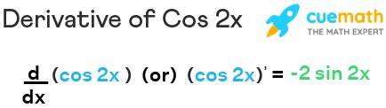 Derivative of cos (e^2x) - solution - wintechmobiles.com