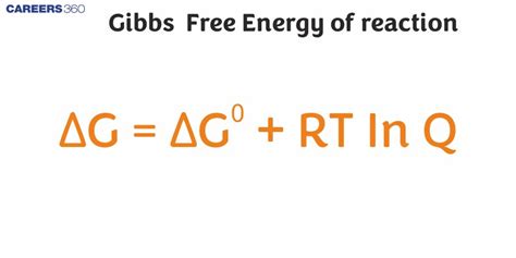 Derive helmholtz and gibbs free energy equations... | Filo - wintechmobiles.com