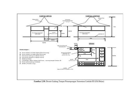 Desain Gudang Limbah B3 Sementara | PDF - Scribd - raincitystudios.com