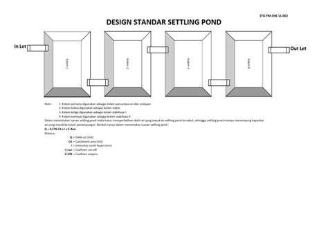 Desain Standar Settling Pond Tambang | PDF - Scribd - raincitystudios.com