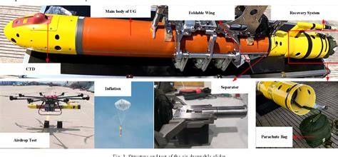 Design, Analysis, and Test of a Miniaturized Air-Droppable Underwater ... - raincitystudios.com