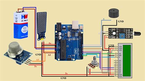 Design and Contructtion of Motion Detection Security Alarm Using ... - coolestguyplanet.net