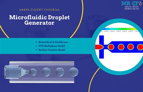 Design and development of a microfluidic droplet generator with vision ... - wintechmobiles.com