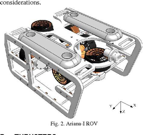 Design and development of underwater Remotely Operated Vehicle (ROV ... - raincitystudios.com