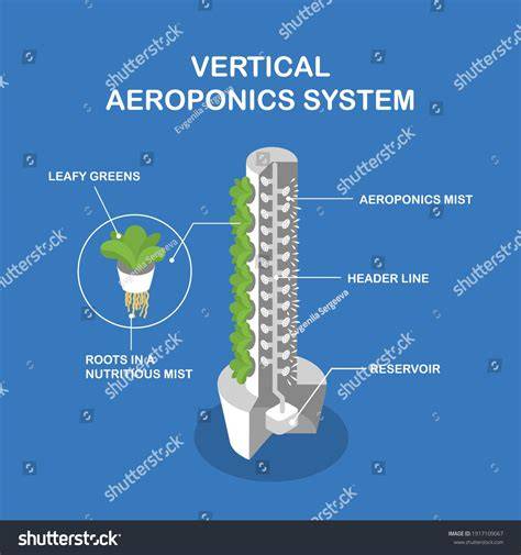 DESIGN AND DEVELOPMENT OF VERTICAL AEROPONIC SYSTEM - raincitystudios.com