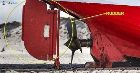 Design and Evaluation of Ship Rudders - Springer - wintechmobiles.com