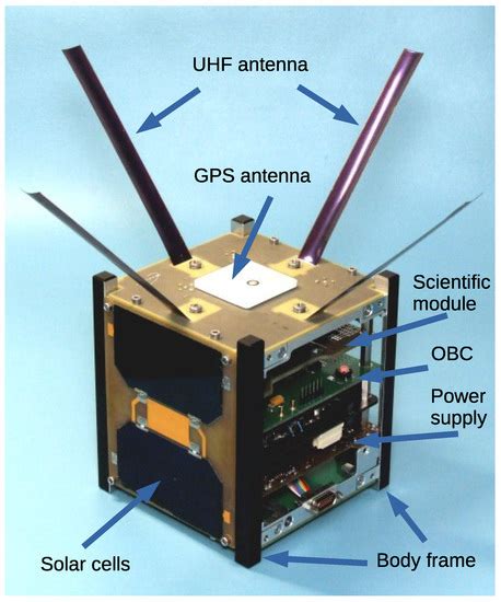 Design and fabrication of 1U satellite for recharging dead satellites ... - muktibox.com