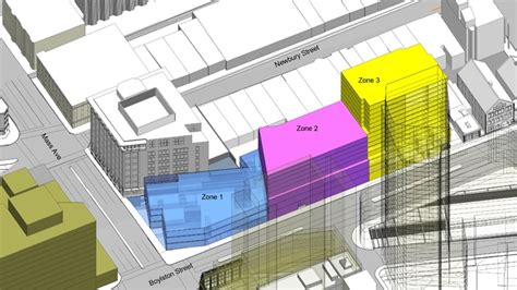 Design of industrial clusters and optimization of land use in an ... - wintechmobiles.com
