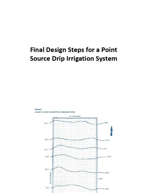 Design of point source - raincitystudios.com