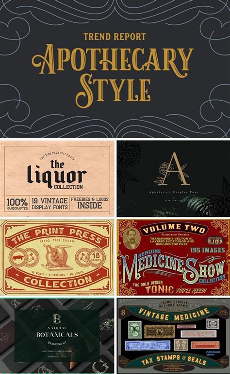 Design Trend: Apothecary Style - Creative Market Blog - muktibox.com