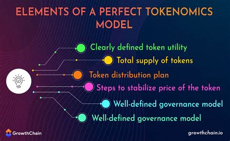 Design your tokenomics model with allocation, vesting and ... - Fiverr - coolestguyplanet.net