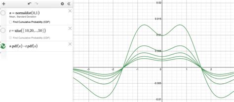 Desmos Help Center - wintechmobiles.com