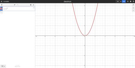 Desmos - wintechmobiles.com