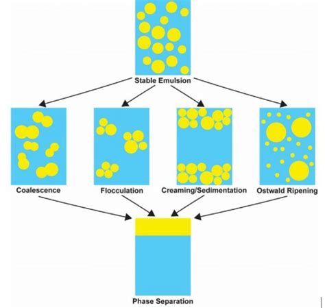 Destabilization mechanism of the collisional microtearing mode in ... - wintechmobiles.com
