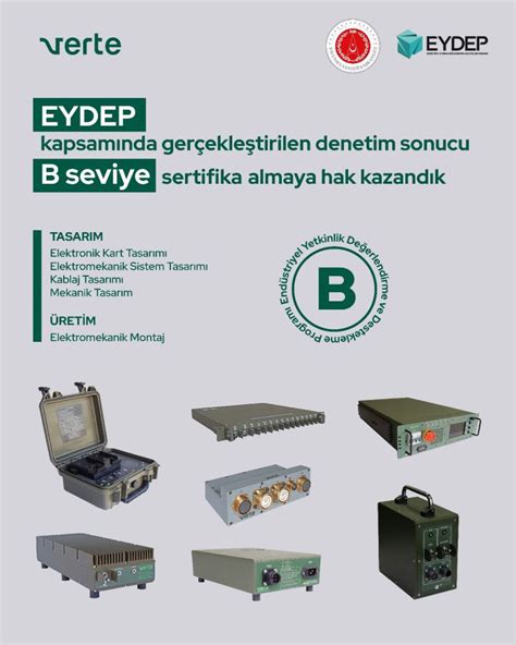 codini.rgarabwor.edu.pl. 