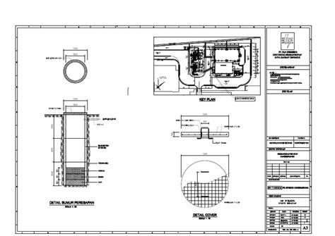 detail sumur resapan - elchoricharrua.com