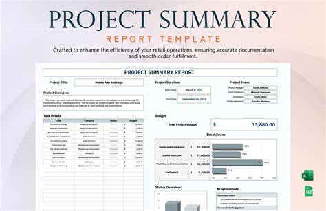 Detailed project report on teak farming | Start up india | Best ... - raincitystudios.com