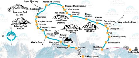 Detailed Trekking Annapurna Circuit Guide - The World on my Necklace - wintechmobiles.com