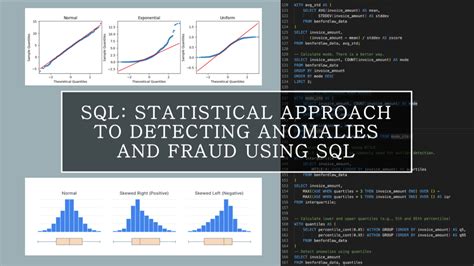 Detecting Anomalies in User Transactions with SQL - wintechmobiles.com