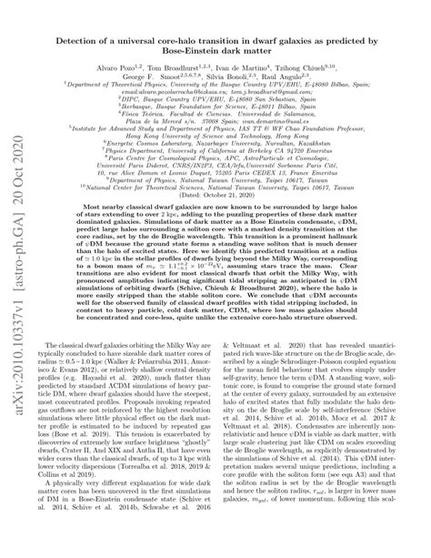 Detection of a universal core-halo transition in dwarf galaxies as ... - muktibox.com
