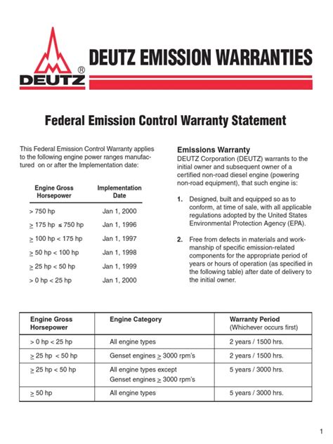 DEUTZ AG: Warranty Statement
