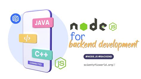 Develop high performance backend apis with node js and ... - Fiverr - coolestguyplanet.net