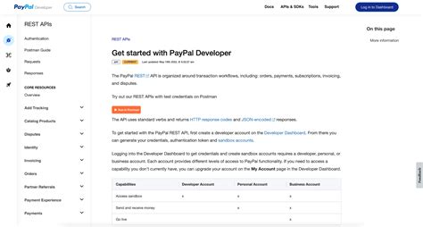 Developer API - coolestguyplanet.net