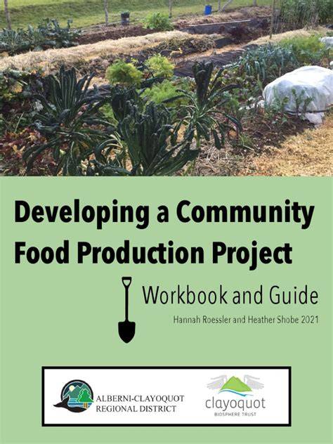 Developing a Community Food Production Project - raincitystudios.com