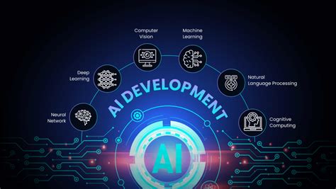 Developing AI for development - World Bank - coolestguyplanet.net
