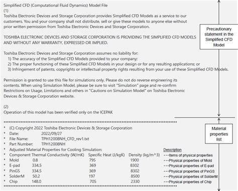 Development and Evaluation of a Simplified CFD Model for a Swirl ... - muktibox.com