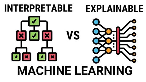 Development and interpretable machine learning models for ... - coolestguyplanet.net