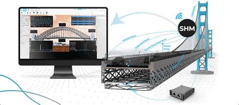 Development of a Structural Health Monitoring Tool for Underwater ... - raincitystudios.com