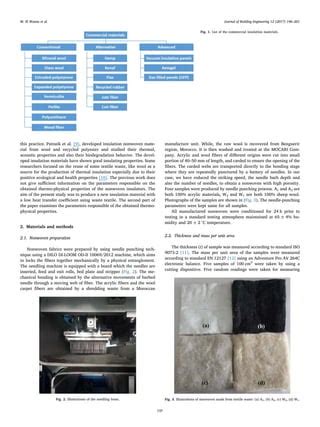 Development of acoustic insulating materials from recycled textile ... - raincitystudios.com